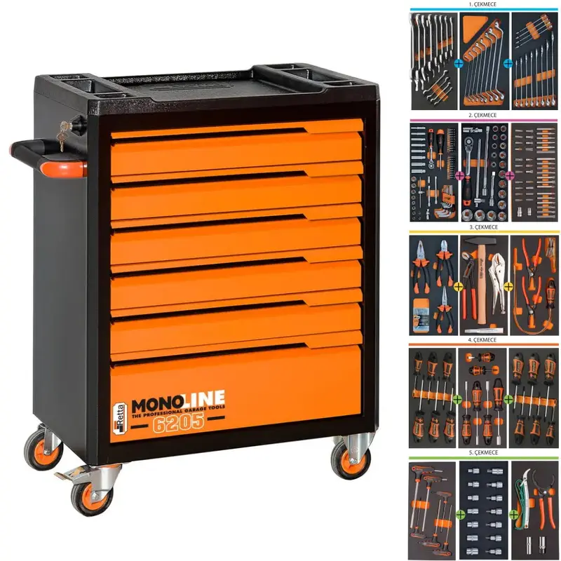 Retta Monoline 245 Piece Tool Trolley with 6 Drawers | RTA6205