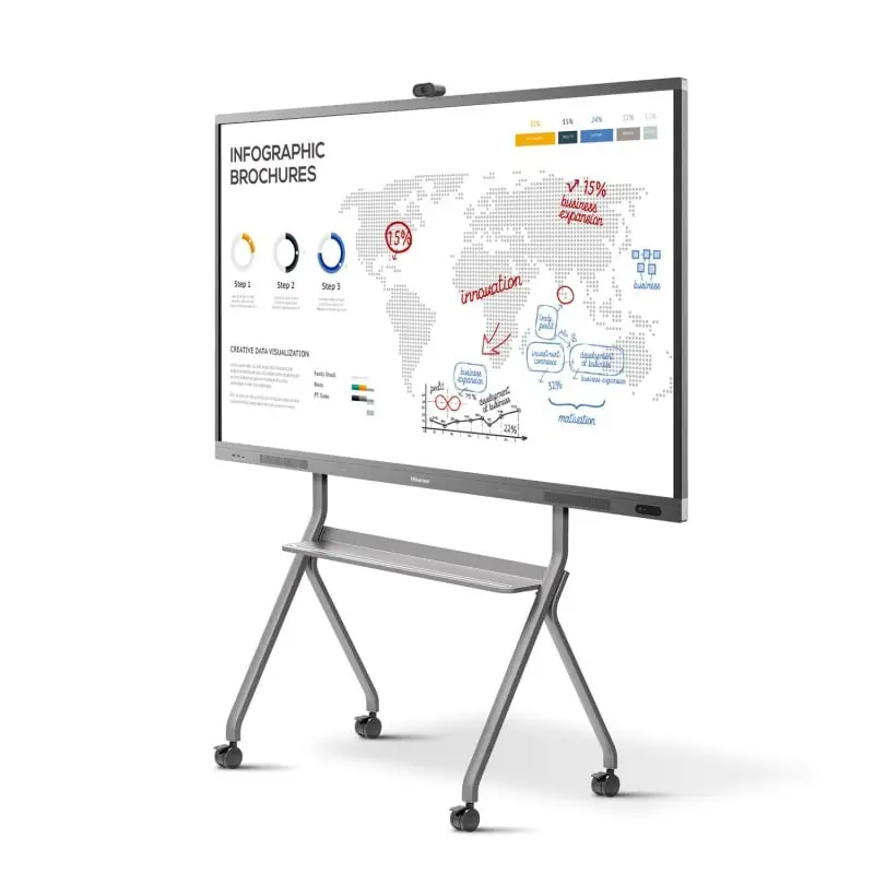 Hisense 65WR6BE 65" Advanced Interactive Display